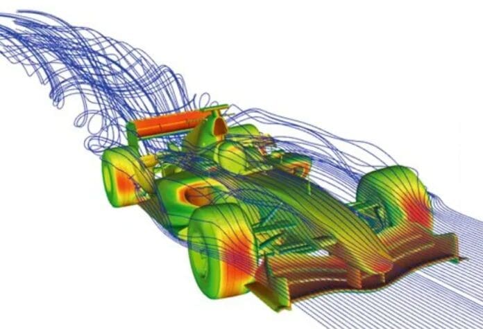 Lineas de flujo o corriente de aire alrededor del automovil.