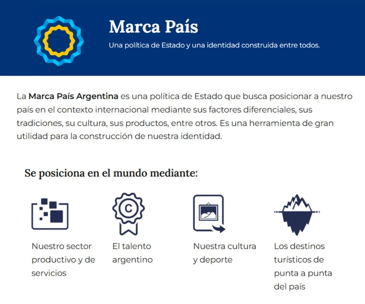 Marca País Argentina. Créditos: Presidencia de la Nación Secretaría General