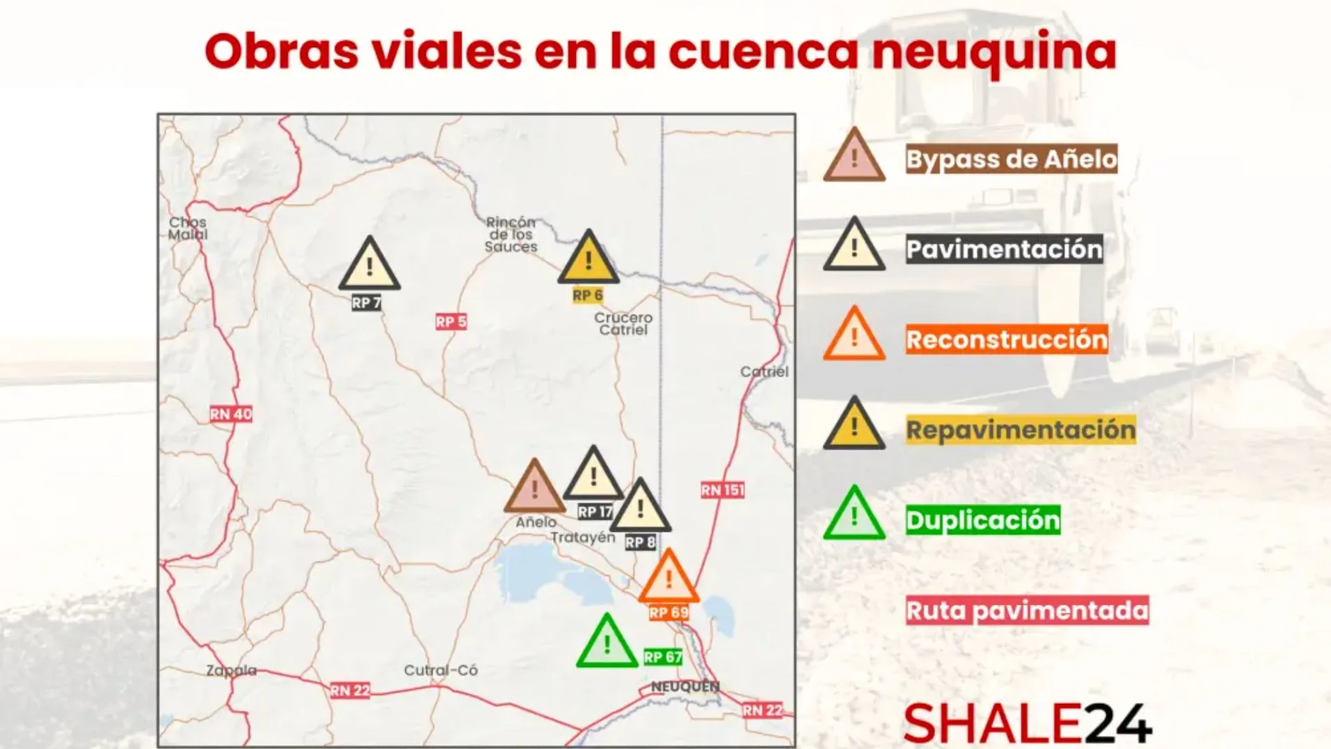 Obras viales Vaca Muerta