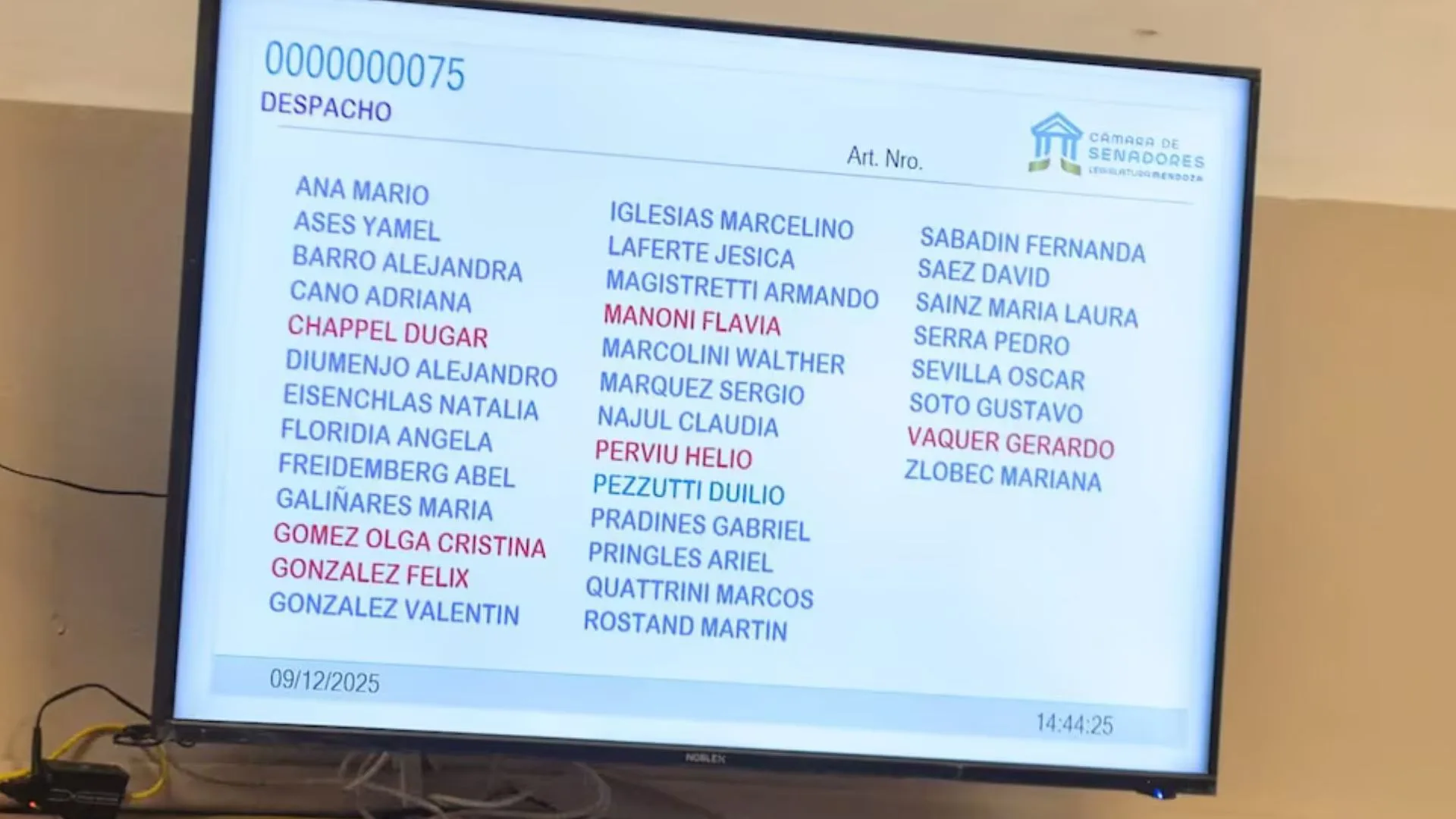 Votación del proyecto San Jorge del Senado de Mendoza