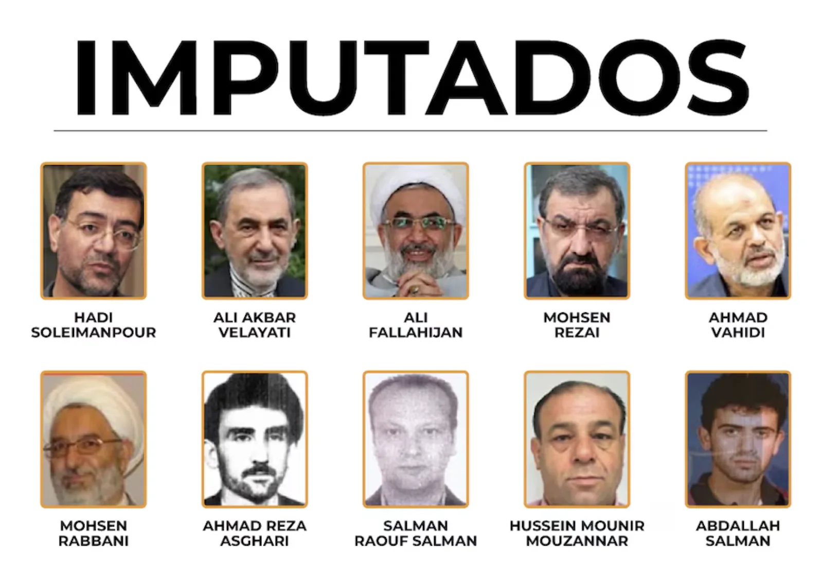 Imputados por el atentado a la AMIA 